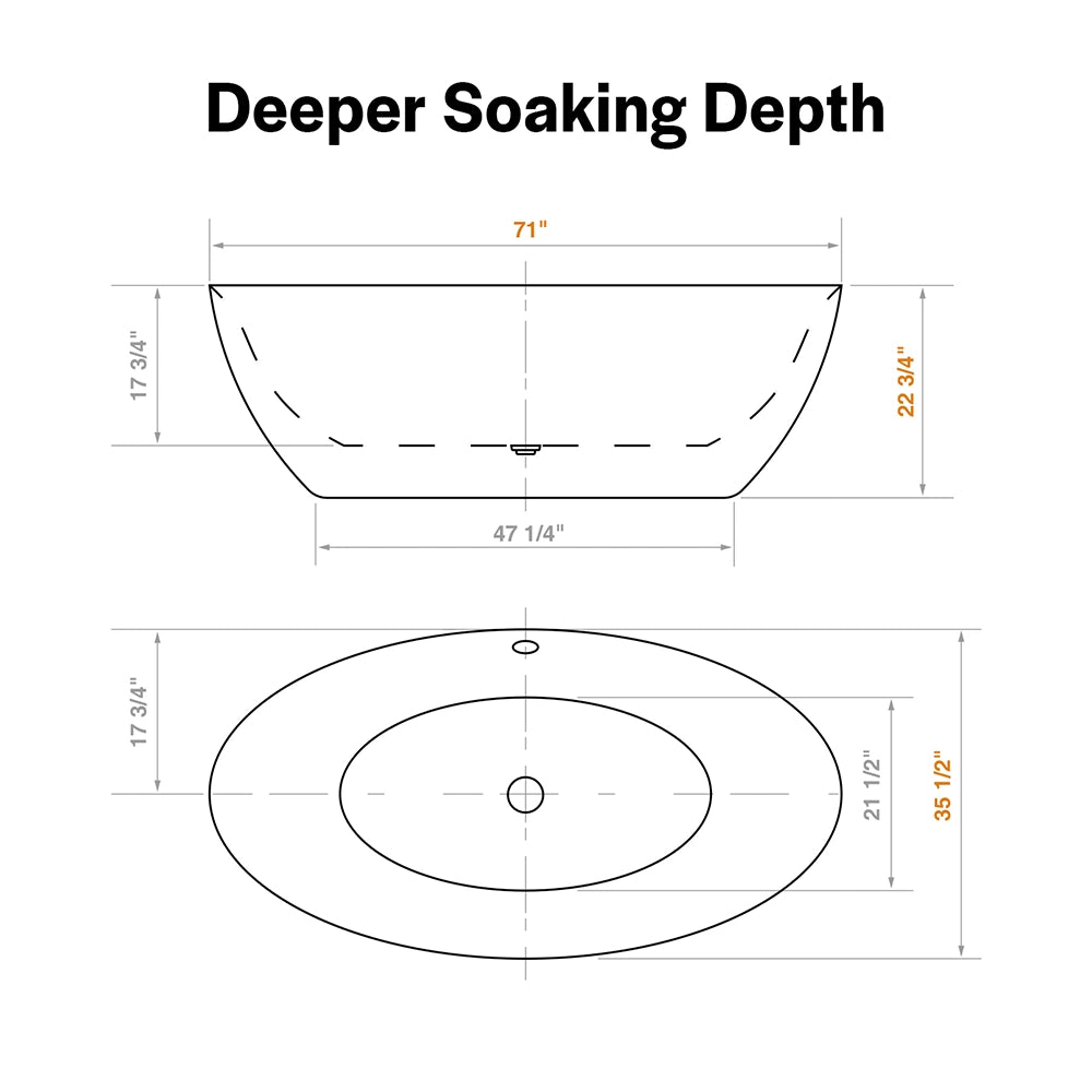 71" Freestanding Soaking Tub With Center Drain